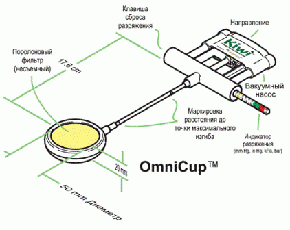 Чашечка OMNI CUP™